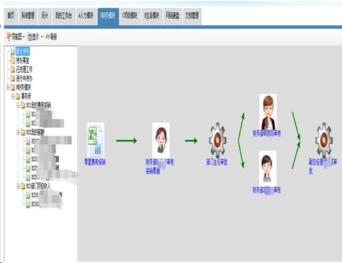 勤哲Excel服務(wù)器軟件在會(huì)計(jì)師事務(wù)所的應(yīng)用與價(jià)值