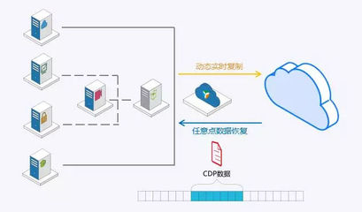 大明湖畔再相逢 軟件服務(wù)災(zāi)備情，共筑數(shù)字時(shí)代新防線