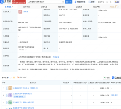 國脈文化攜手成立科技公司，以AI業務與公共服務技術咨詢驅動數字化轉型